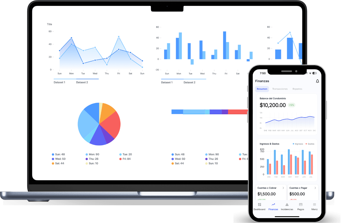 Dashboard de Neighbor CM